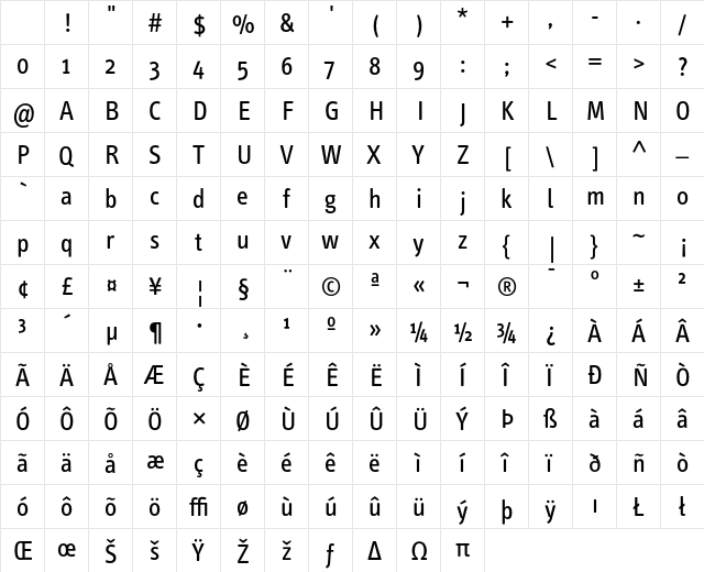 InfoText Book Character Map