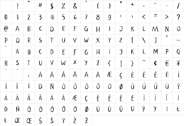 Mempishe Regular Character Map Mempishe Regular Character Map