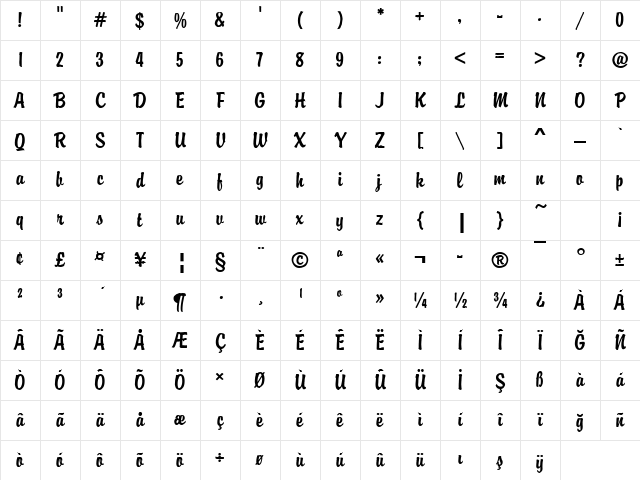 00947 Regular Character Map