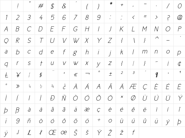 Cicle Fina Italic Character Map