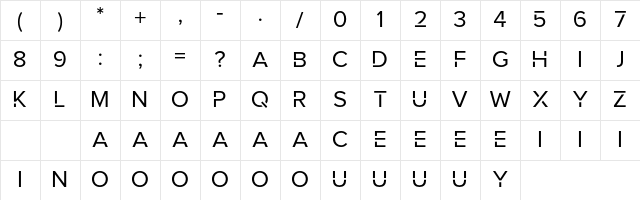 Robota-NonCommercial Regular Character Map