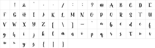 Nathalia Regular Character Map