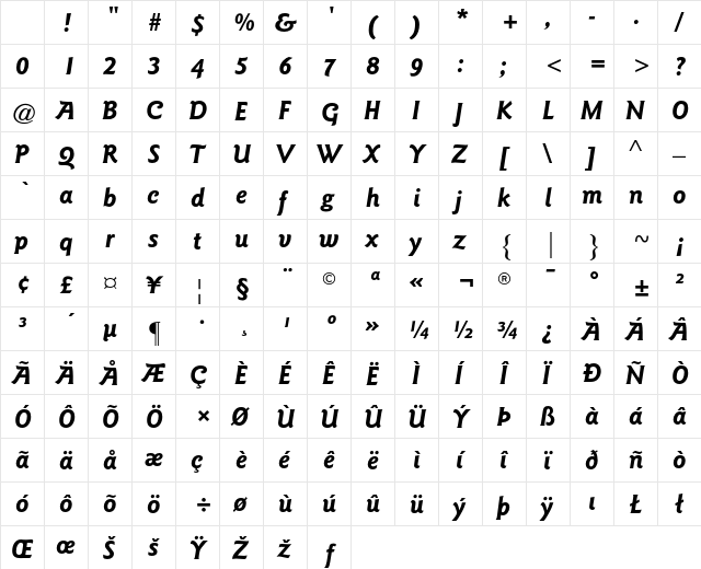 Goudy Sans AT Bold Italic Character Map