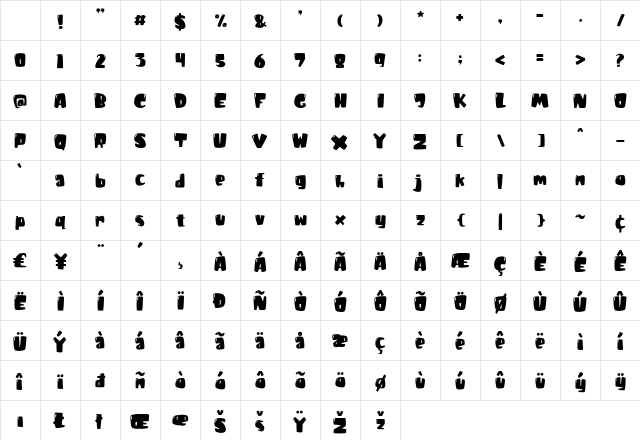 Feeling Good Regular Character Map