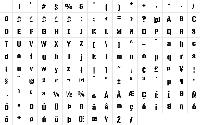 Panfleta Stencil ExtBd Regular Character Map Panfleta Stencil ExtBd Regular Character Map