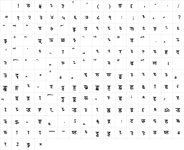 AkrutiDevVidya Outline Character Map AkrutiDevVidya Outline Character Map