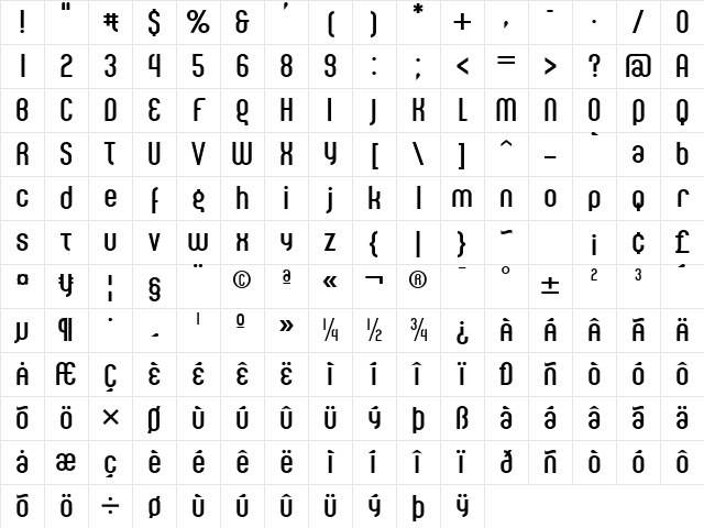 Phobos Regula Character Map Phobos Regula Character Map