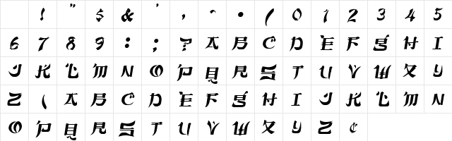 EchoCaps Oblique Character Map