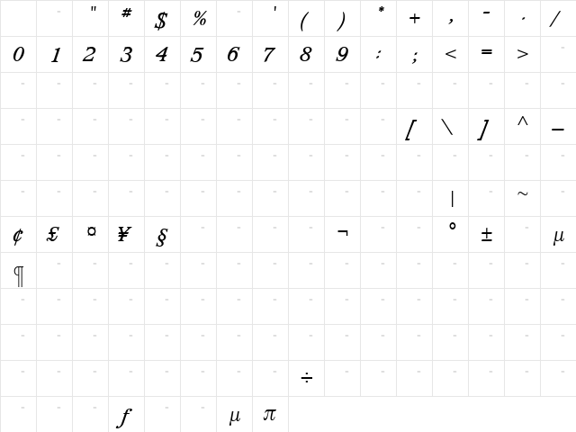WaverlyMediumItalicTab Roman Character Map WaverlyMediumItalicTab Roman Character Map
