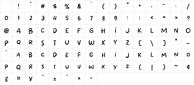 Susu Jahe Regular Character Map Susu Jahe Regular Character Map