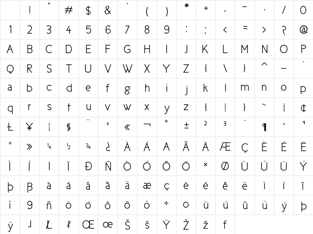 Cicle Semi Character Map