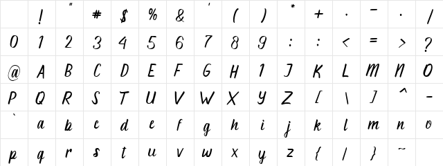 aluna Regular Character Map aluna Regular Character Map