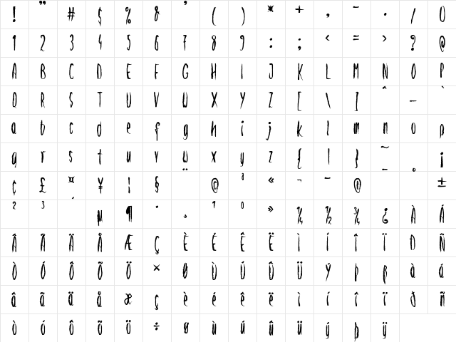 zai Brushy Freshy Regular Character Map zai Brushy Freshy Regular Character Map