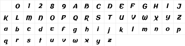Mirendo Mirendo Character Map