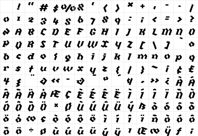 Klute Regular Character Map Klute Regular Character Map