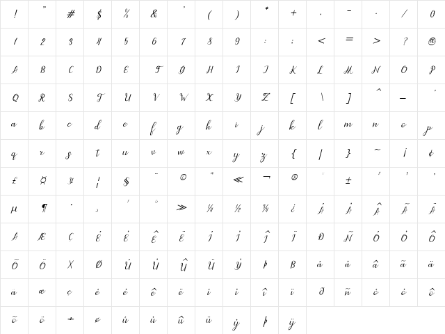 dahlia Script Italic Character Map dahlia Script Italic Character Map