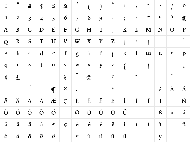 TriniteNo1 MediumCondensed Character Map TriniteNo1 MediumCondensed Character Map