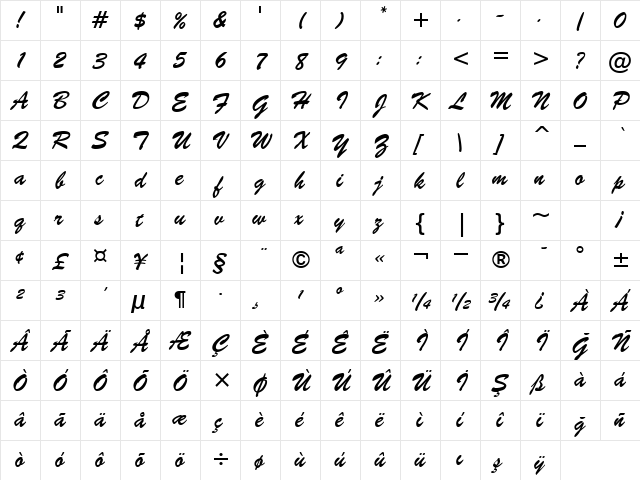 00971 Regular Character Map