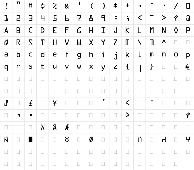 OCRA LT Regular Character Map