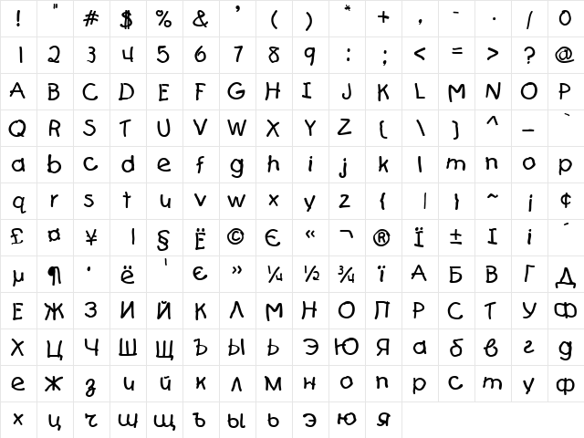 Teslic`sDocument Normal Character Map