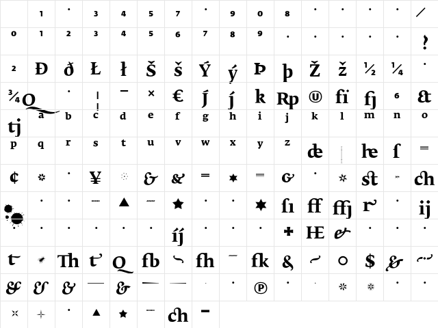 Fedra Serif B Bold Character Map
