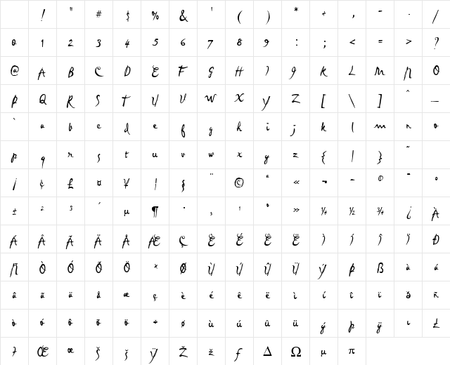 Zachery Regular Character Map Zachery Regular Character Map