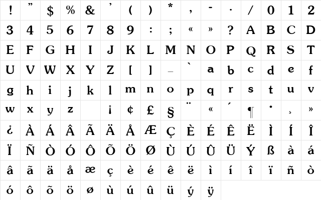 Souvenir-Medium Regular Character Map