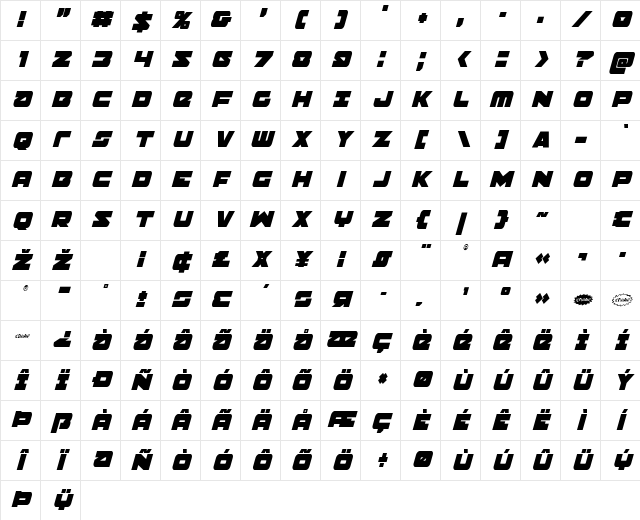 Banjin Condensed Italic Condensed Italic Character Map