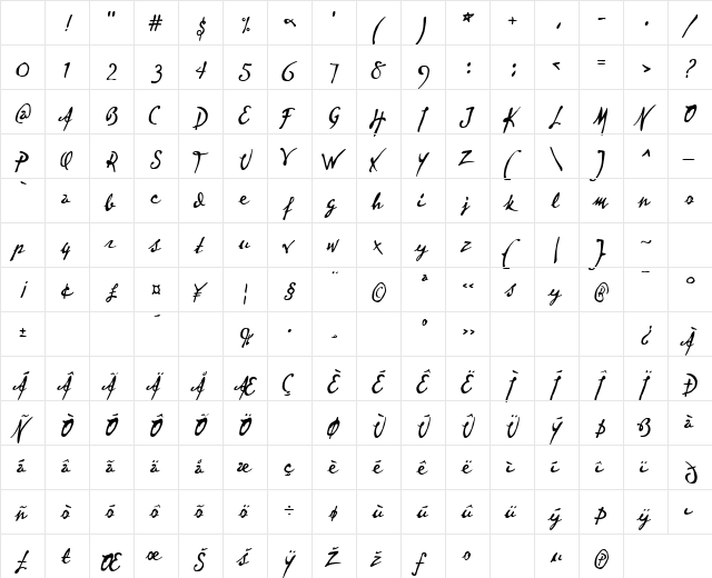 P22Vincent Regular Character Map