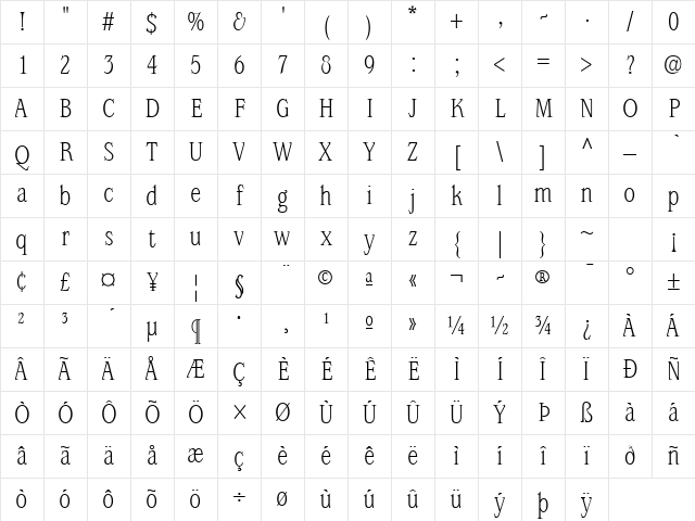 AIAlign Regular Character Map