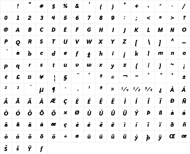 Bailey Sans ITC Regular Character Map Bailey Sans ITC Regular Character Map
