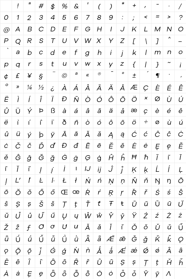 Galyon Italic Italic Character Map