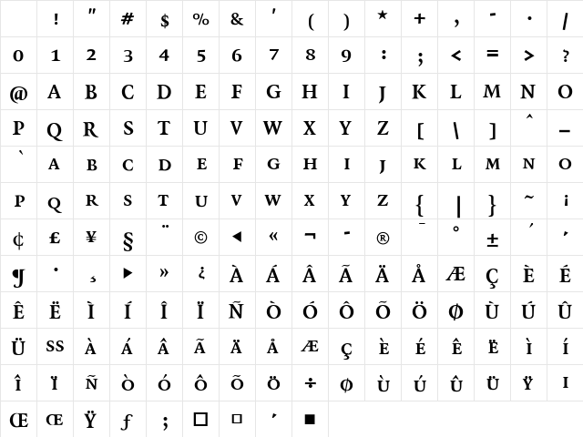 Quadraat Bold Character Map