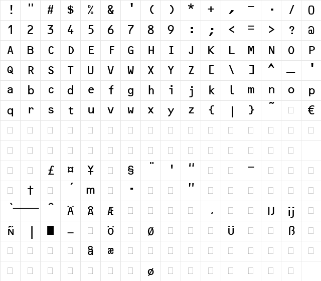 OCRB LT Regular Character Map