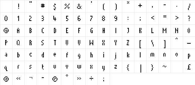 Munro Narrow Regular Character Map Munro Narrow Regular Character Map