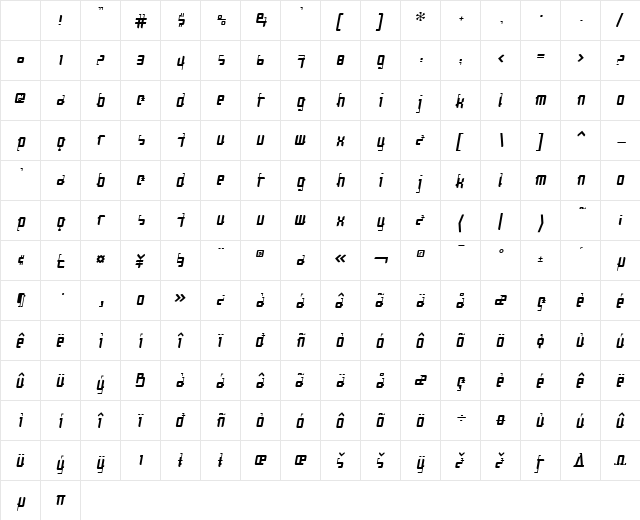 CallistoGravity Medium Italic Character Map CallistoGravity Medium Italic Character Map