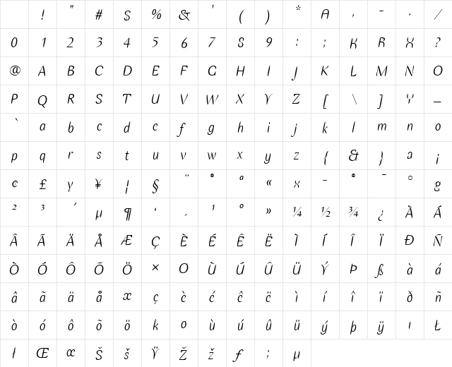 Ellipse ITC Italic Character Map Ellipse ITC Italic Character Map