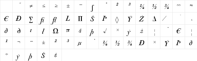 Acanthus Italic Character Map Acanthus Italic Character Map