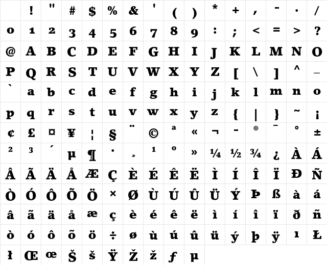 Lino Letter Black OsF Character Map