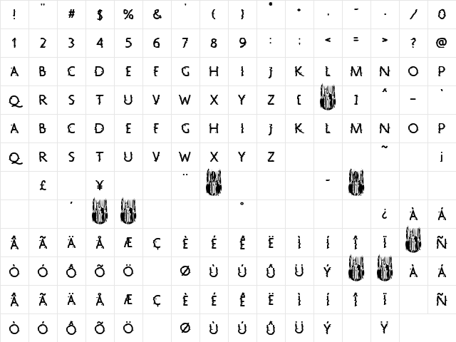 Nuevo Orden Nacional Regular Character Map