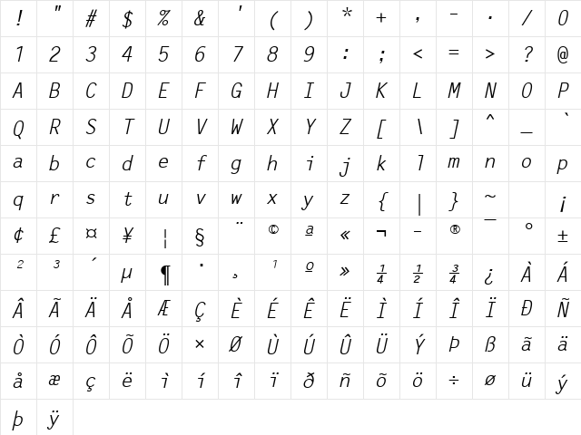 Letter Gothic Oblique Character Map