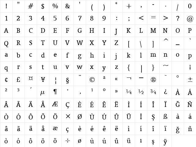 00979 Regular Character Map 00979 Regular Character Map