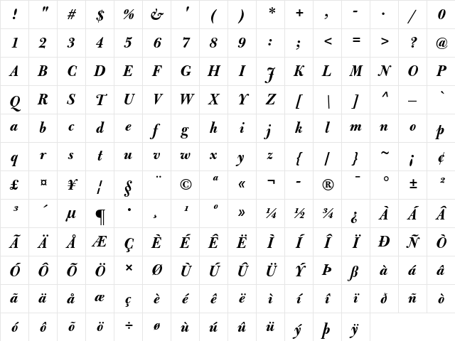 Bulmer MT Bold Italic Display Character Map Bulmer MT Bold Italic Display Character Map