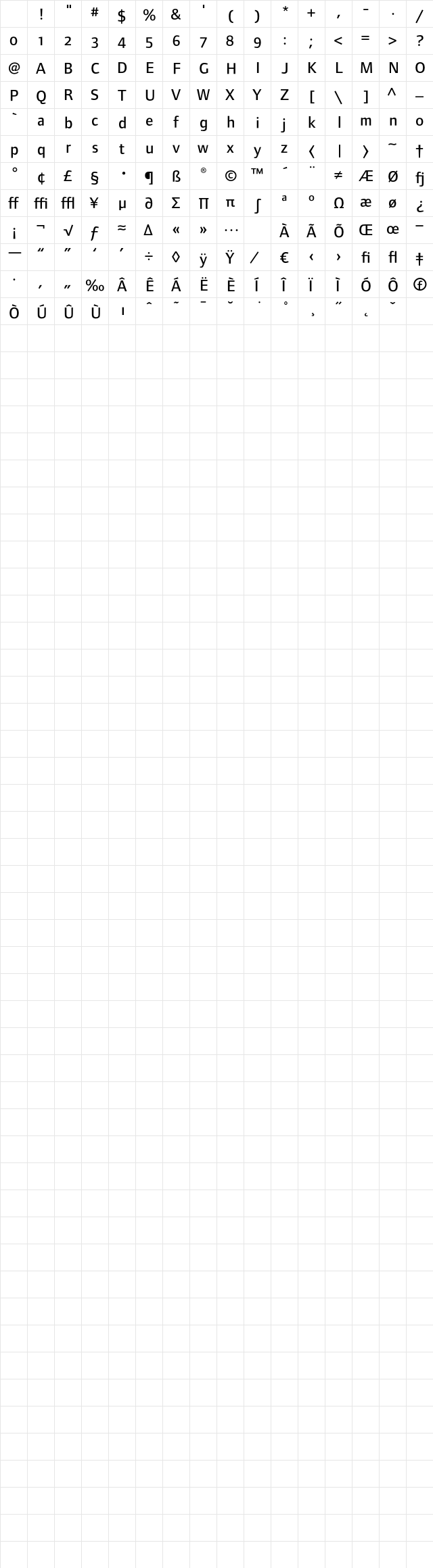 FoundryFormSans MediumOSF Character Map