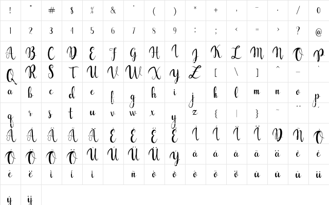 gabylia Regular Character Map