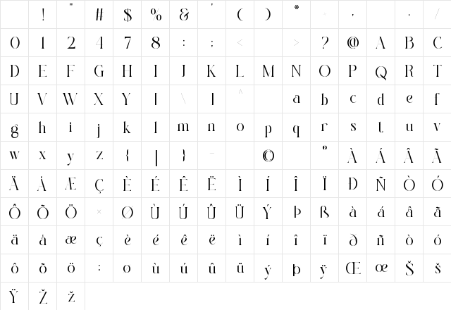 Evelins Regular Character Map Evelins Regular Character Map