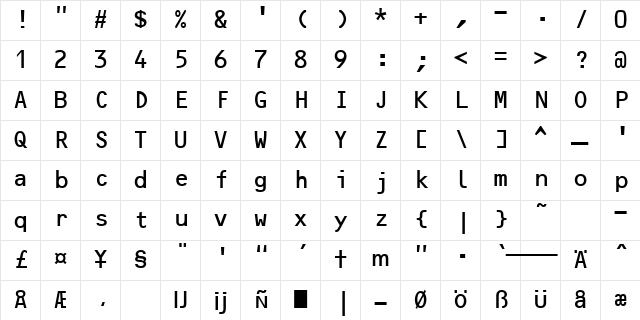 OCRB Regular Character Map