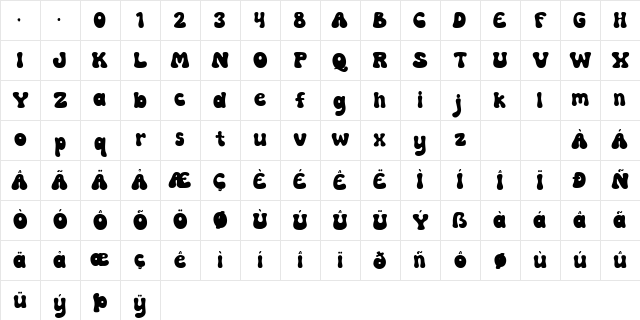 Balance Groovy Groovy Regular Character Map Balance Groovy Groovy Regular Character Map