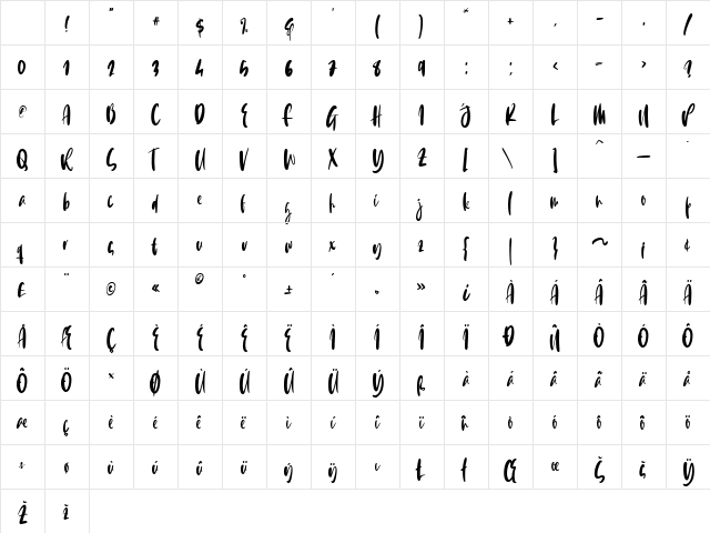 Hello Juliette Regular Character Map Hello Juliette Regular Character Map