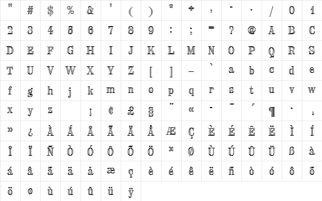 ChiselDIn1 Regular Character Map